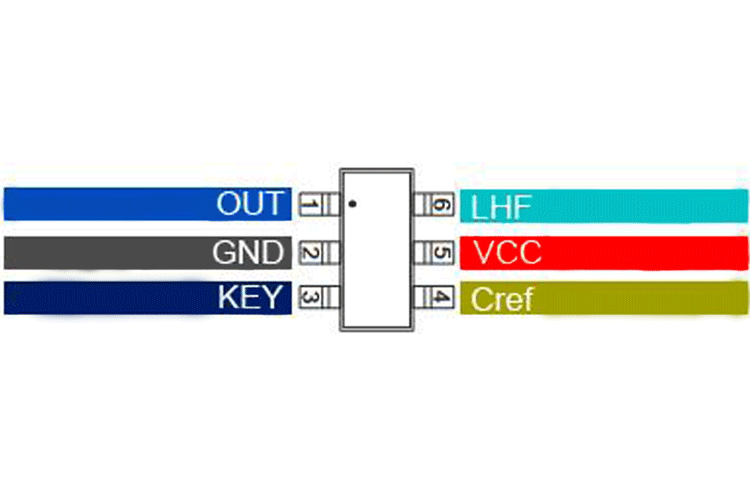 BS801B Touch Key Controller Pinout, Features, Applications, Datasheet