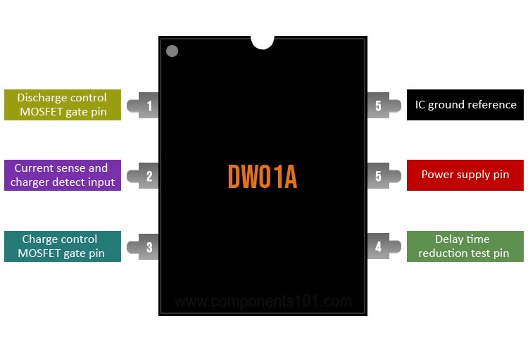 DW01A电池保护IC Pinout
