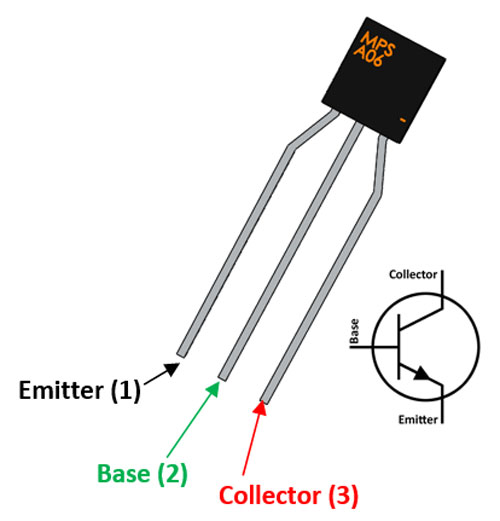 MPSA06 Transistor Datasheet, Pinout, Features & Equivalents 乐鱼全站app下载