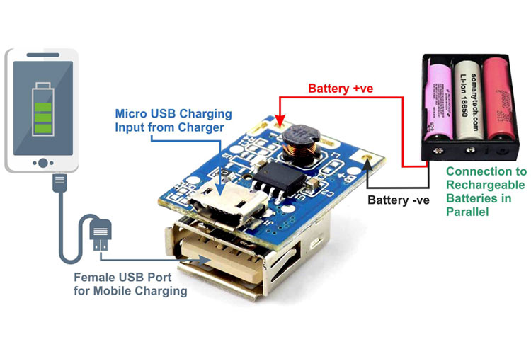 Power Bank Module T6845 C 5V Step Up Power Module Lithium Battery power-bank-module-t6845-c-5v-step-up-power-module-lithium-battery