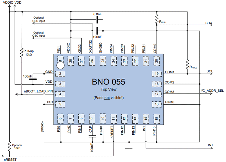 BNO055 HID配置原理图