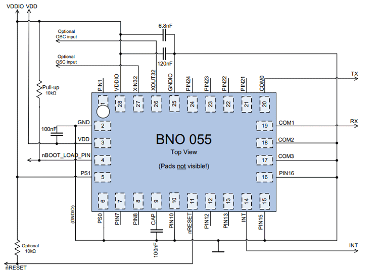 BNO055 UART配置原理图
