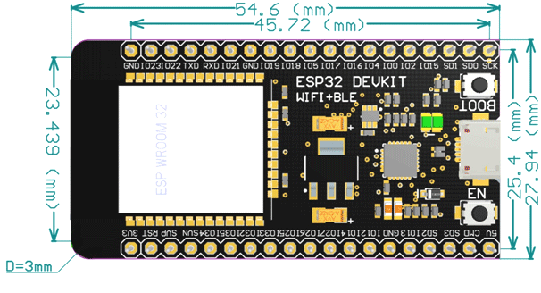 ESP32 DevKitC尺寸