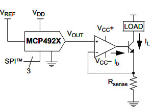 MCP4921 DAC电路图