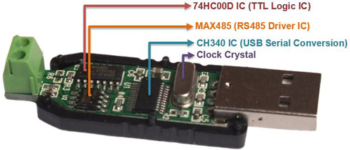 USB到RS485转换器适配器Pinout