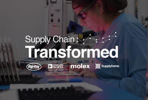 供应链转型视频系列